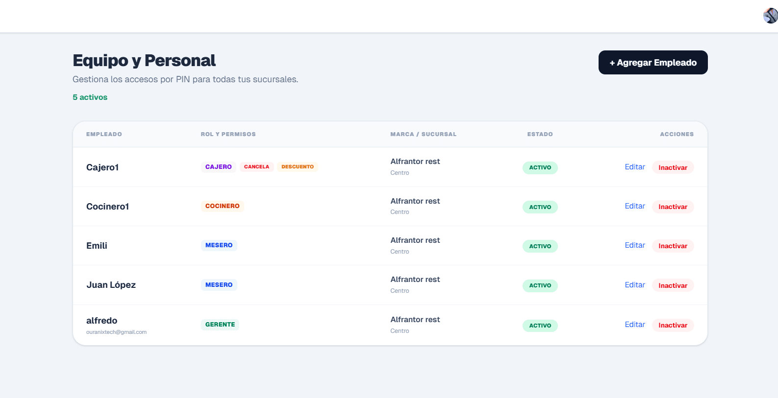 Gestión de empleados DishPilot